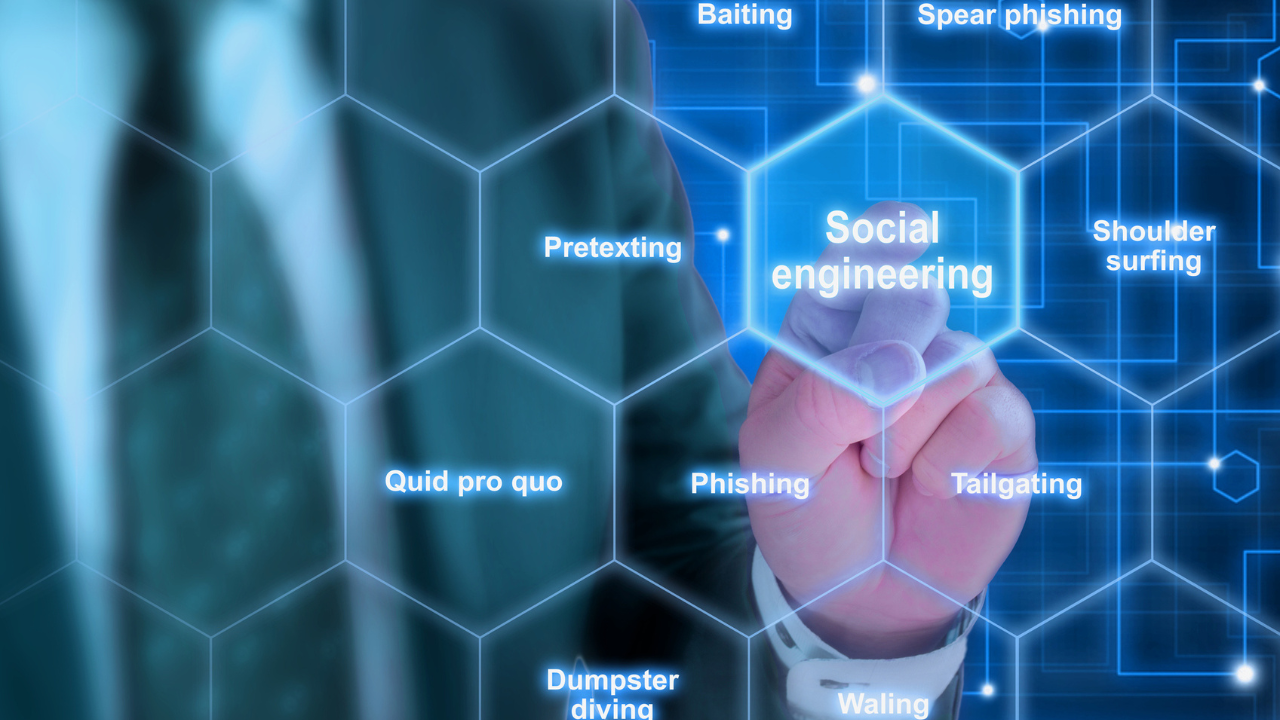 A matrix of social engineering topics